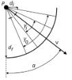 Spot lights are advanced point lights with a direction and a light cone.